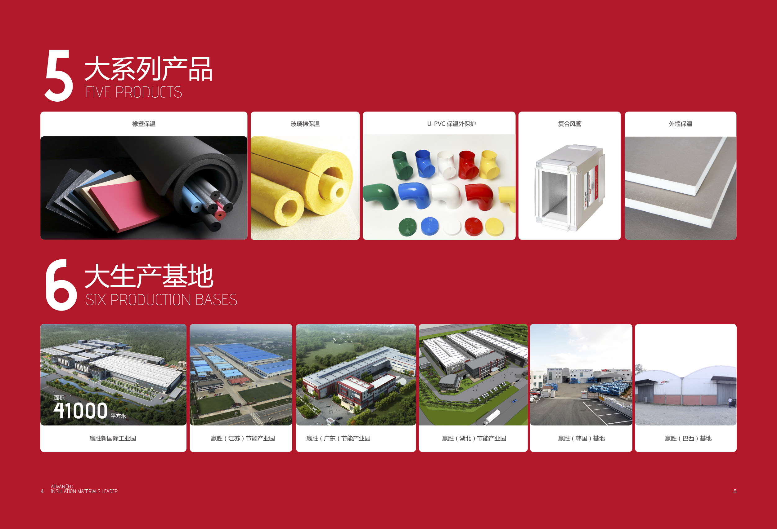 贏勝橡塑保溫材料武大產(chǎn)品：橡塑、殼寶外護、風(fēng)管、玻璃棉、外墻保溫