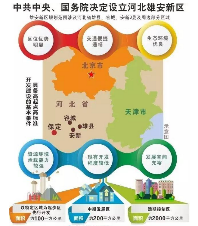 雄安新城綠色節(jié)能主旋律 贏(yíng)勝節(jié)能為其添磚加瓦 雄安新城綠色節(jié)能主旋律 贏(yíng)勝節(jié)能為其添磚加瓦