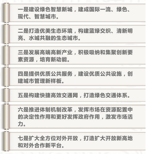 雄安新城綠色節(jié)能主旋律 贏(yíng)勝節(jié)能為其添磚加瓦 雄安新城綠色節(jié)能主旋律 贏(yíng)勝節(jié)能為其添磚加瓦