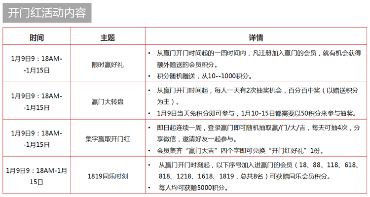 贏勝節(jié)能 橡塑保溫材料 class0 class1 復(fù)合橡塑保溫材料 橡塑保溫管 橡塑保溫板 外墻保溫 殼寶U-PVC管道外護(hù) 玻璃棉 愛耳聲學(xué) 隔聲降噪材料 贏勝節(jié)能 橡塑保溫材料 class0 class1 復(fù)合橡塑保溫材料 橡塑保溫管 橡塑保溫板 外墻保溫 殼寶U-PVC管道外護(hù) 玻璃棉 愛耳聲學(xué) 隔聲降噪材料