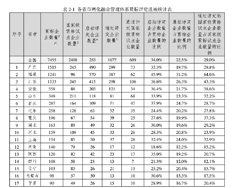 贏勝節(jié)能 橡塑保溫材料 class0 class1 復合橡塑保溫材料 橡塑保溫管 橡塑保溫板 外墻保溫 殼寶U-PVC管道外護 玻璃棉 愛耳聲學 隔聲降噪材料 贏勝節(jié)能 橡塑保溫材料 class0 class1 復合橡塑保溫材料 橡塑保溫管 橡塑保溫板 外墻保溫 殼寶U-PVC管道外護 玻璃棉 愛耳聲學 隔聲降噪材料