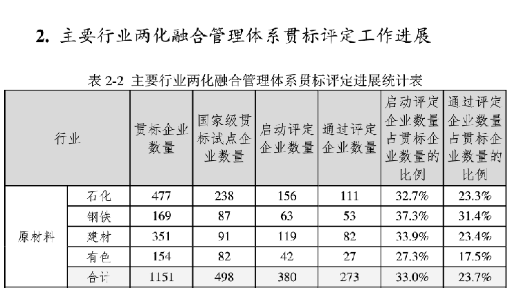 贏勝節(jié)能 橡塑保溫材料 class0 class1 復合橡塑保溫材料 橡塑保溫管 橡塑保溫板 外墻保溫 殼寶U-PVC管道外護 玻璃棉 愛耳聲學 隔聲降噪材料 贏勝節(jié)能 橡塑保溫材料 class0 class1 復合橡塑保溫材料 橡塑保溫管 橡塑保溫板 外墻保溫 殼寶U-PVC管道外護 玻璃棉 愛耳聲學 隔聲降噪材料