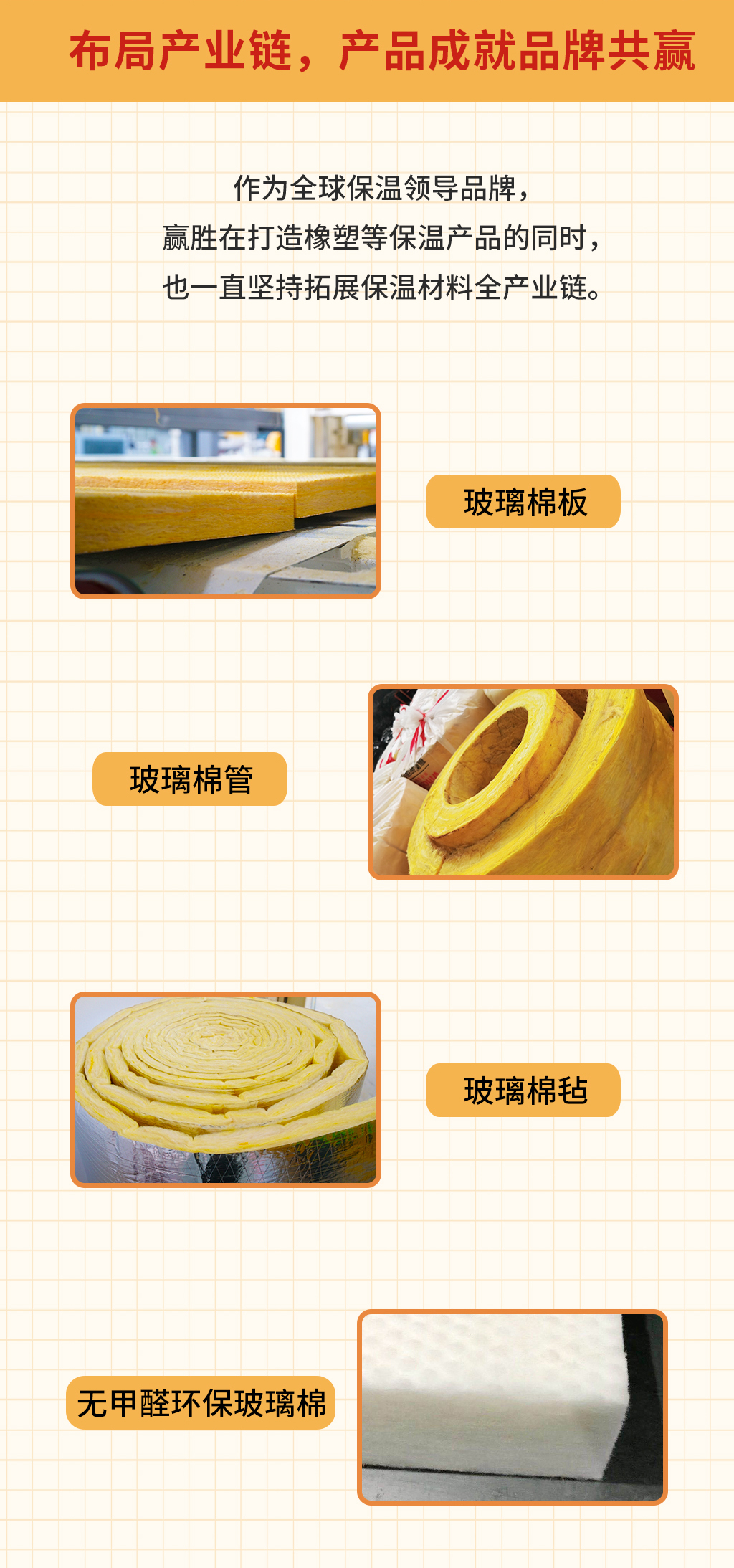 玻璃棉新線發(fā)貨，贏勝保溫加碼布局V3_01_03.jpg